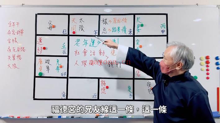 张显君老师《紫微斗数上课精华》 视频课124集