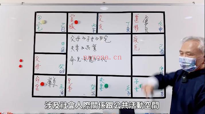 张显君老师《紫微斗数上课精华》 视频课124集