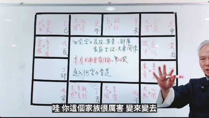 张显君老师《紫微斗数上课精华》 视频课124集
