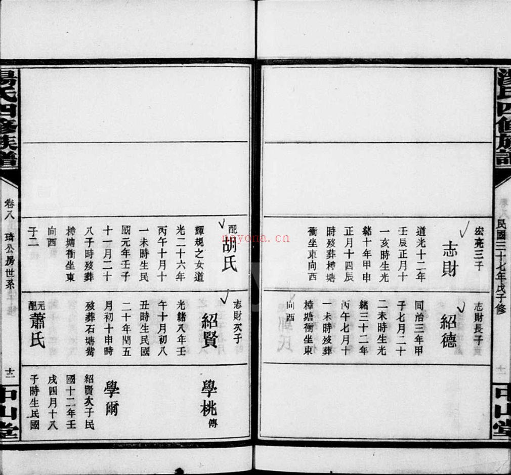 汤氏宗谱族谱（犹他州藏湖南省）共248册