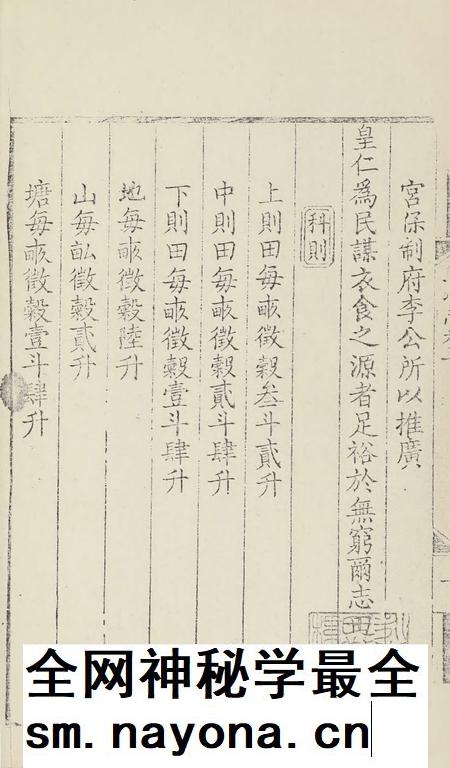 特开玉环志(3).pdf电子版_浙江省志插图3 特开玉环志(3).pdf电子版_浙江省志插图3