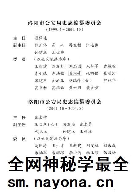 洛阳市公安组织机构沿革.pdf电子版_河南省志插图3 洛阳市公安组织机构沿革.pdf电子版_河南省志插图3