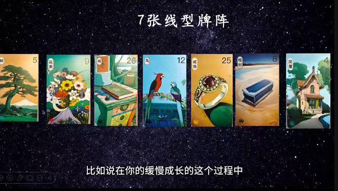 雷诺曼 下班后做占卜师课程