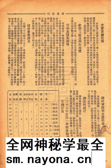 浙东校刊-复校005期.pdf电子版_浙江省志插图5