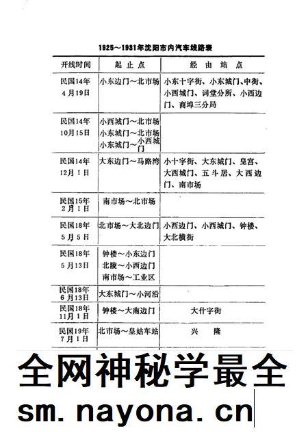 沈阳公共汽车总公司志  1.pdf电子版_辽宁省志插图5