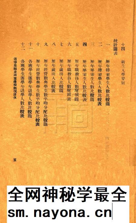 旧宁属县立商业学校概况.pdf电子版_浙江省志插图5 旧宁属县立商业学校概况.pdf电子版_浙江省志插图5