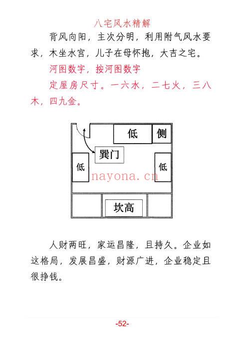 悟易斋《八宅风水精解》150页.PDF电子版