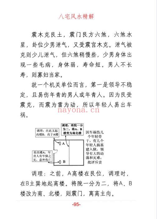 悟易斋《八宅风水精解》150页.PDF电子版