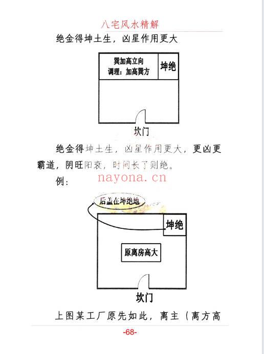 悟易斋《八宅风水精解》150页.PDF电子版