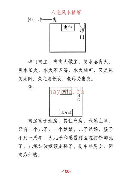 悟易斋《八宅风水精解》150页.PDF电子版