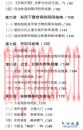 金丹大道实修讲义