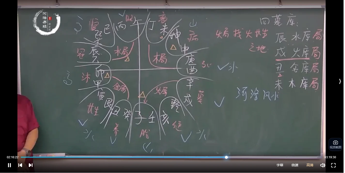 李明光《环境能量阴宅点穴第三期密训》（视频21集） 