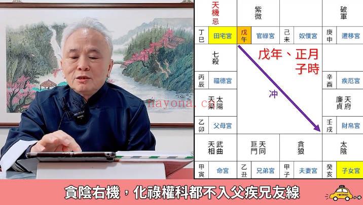 张显君《紫微斗数 婚姻篇+财官篇》 视频课251集