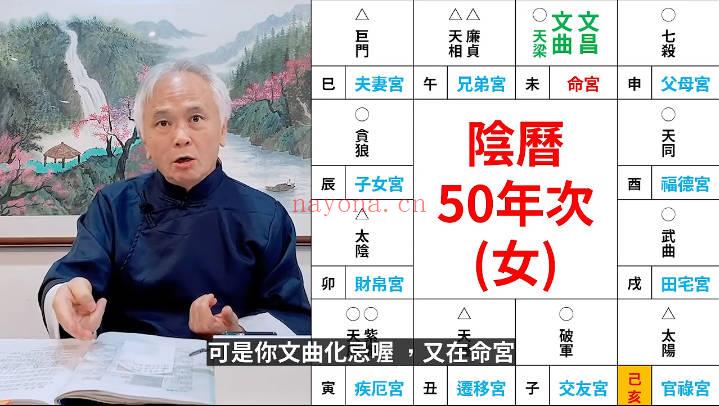 张显君《紫微斗数 婚姻篇+财官篇》 视频课251集