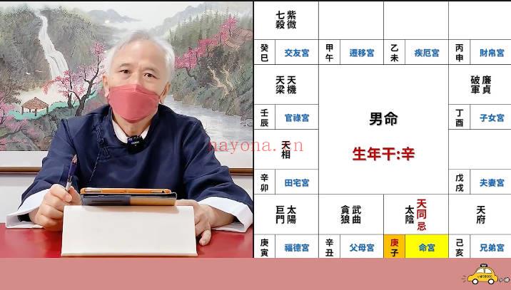 张显君《紫微斗数 婚姻篇+财官篇》 视频课251集