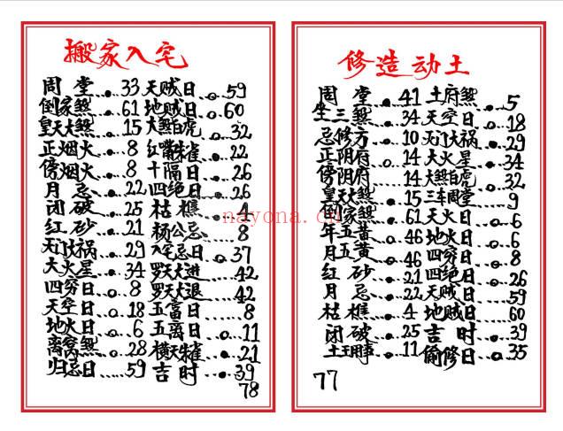 《高级择日通书总册》彩版40双页.PDF电子版