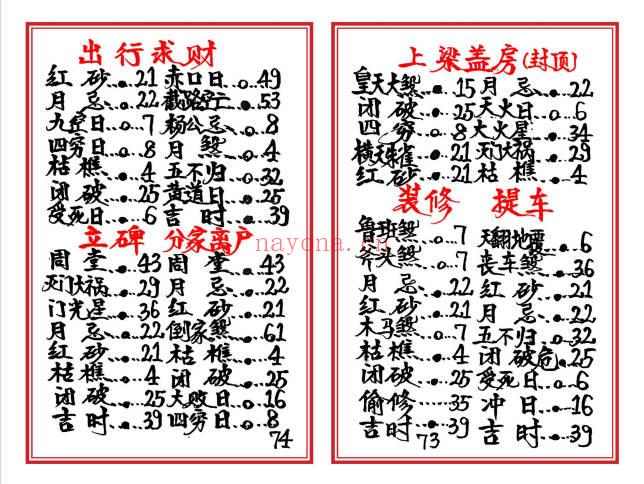 《高级择日通书总册》彩版40双页.PDF电子版
