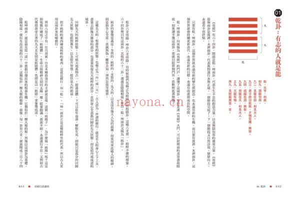 易经白话讲座: 64卦，卦卦让你找到内在真实的力量 （作者： 王思迅） | PDF, EPUB| 电子书,ebook - 图片 2