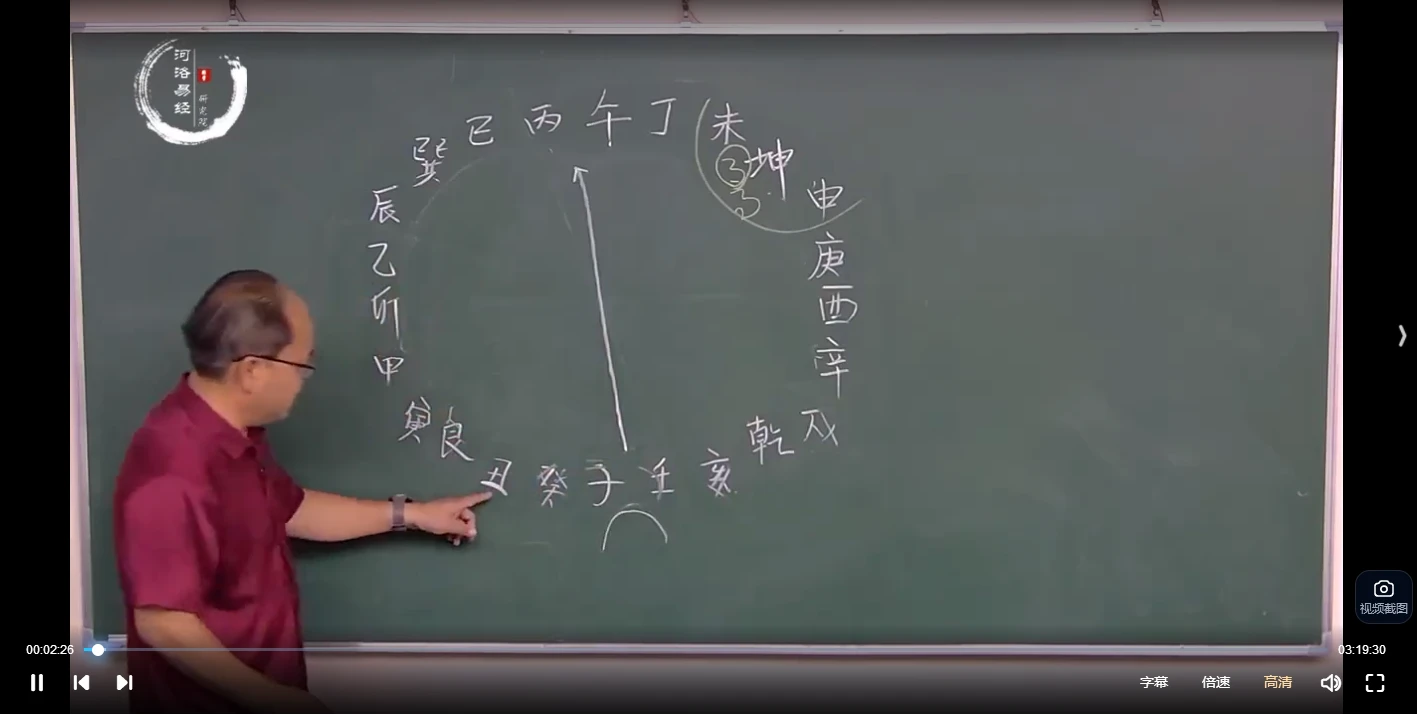 李明光《环境能量阴宅点穴第三期密训》（视频21集） 