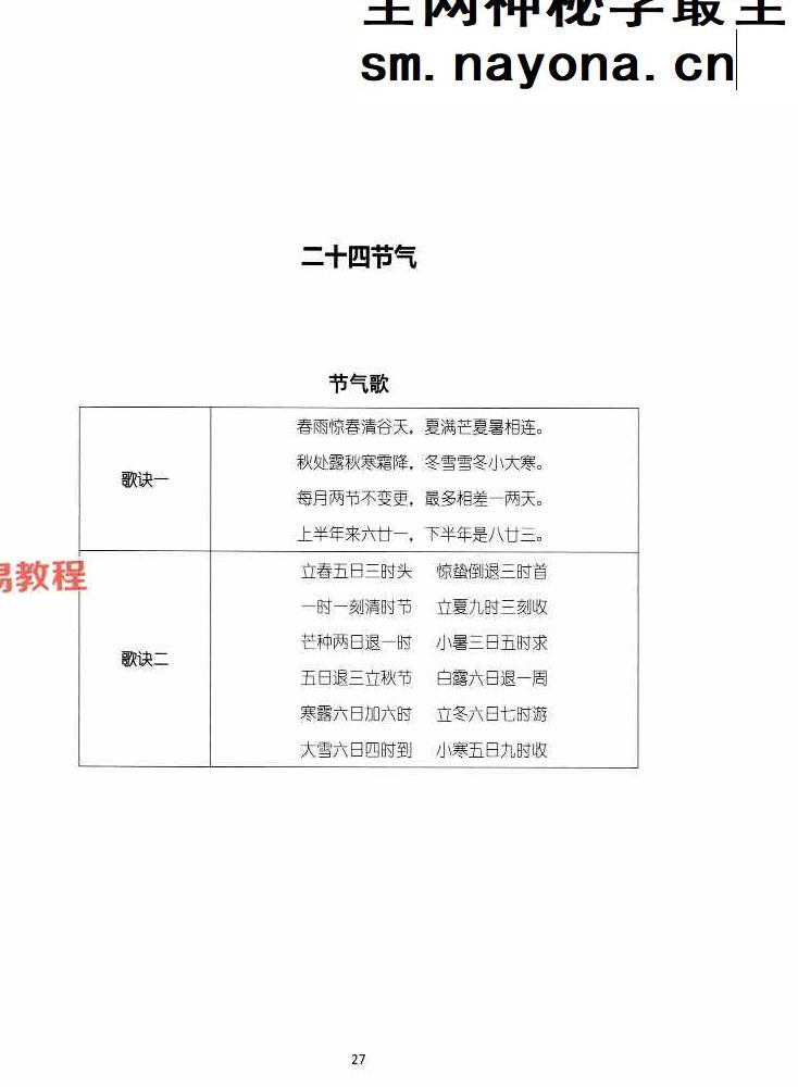 湖北盲派《盲派大运流年胎元命宫身宫暗拱暗带法窍》600多页.pdf 