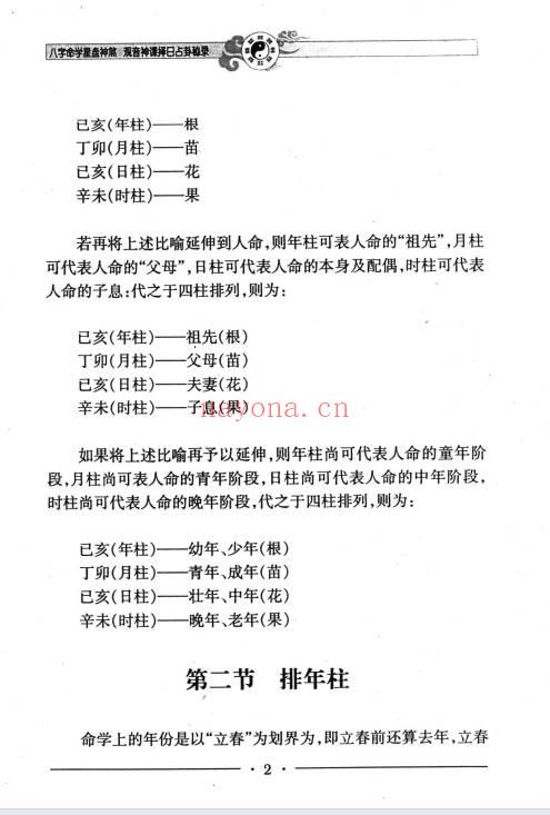邵伟华《八字命学星盘神煞 观音神课择日占卦》356页.PDF电子版