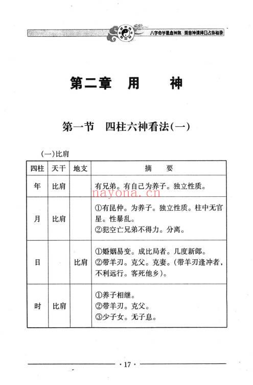 邵伟华《八字命学星盘神煞 观音神课择日占卦》356页.PDF电子版