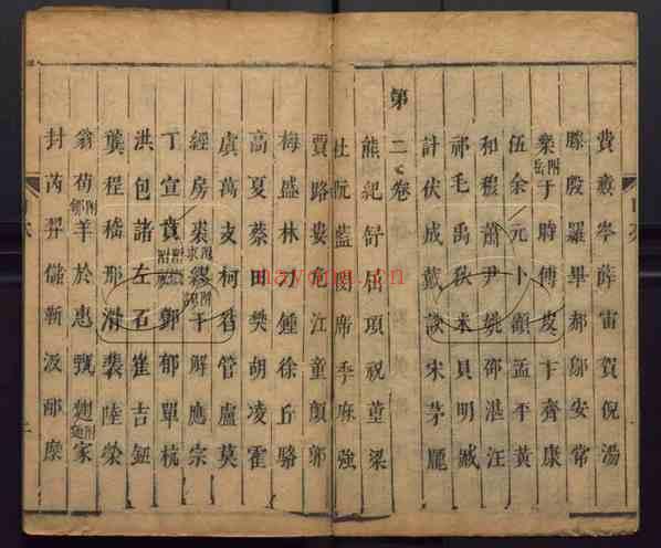 C0296_姓氏研究_姓氏谱详注_四卷第一册（清）周鲁辑刊本.pdf[地方藏谱] - 家谱