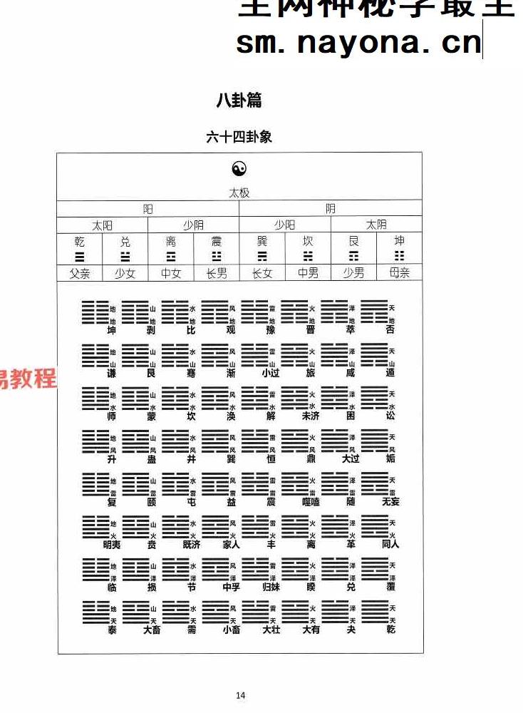 湖北盲派《盲派大运流年胎元命宫身宫暗拱暗带法窍》600多页.pdf 