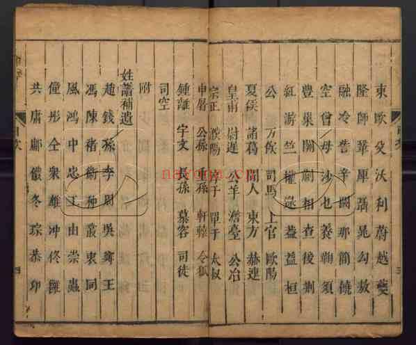 C0296_姓氏研究_姓氏谱详注_四卷第一册（清）周鲁辑刊本.pdf[地方藏谱] - 家谱