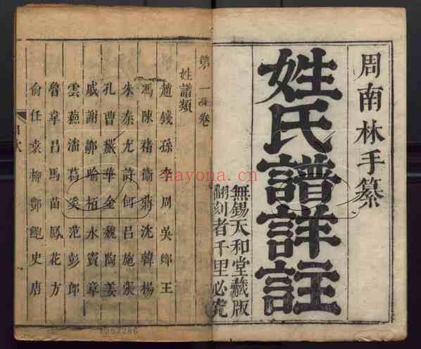 C0296_姓氏研究_姓氏谱详注_四卷第一册（清）周鲁辑刊本.pdf[地方藏谱] - 家谱