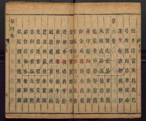 C0296_姓氏研究_姓氏谱详注_四卷第一册（清）周鲁辑刊本.pdf[地方藏谱] - 家谱