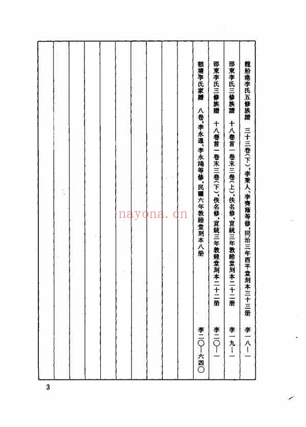 C0146_中华族谱集成 李氏谱卷 第一七册.pdf[地方藏谱] - 家谱