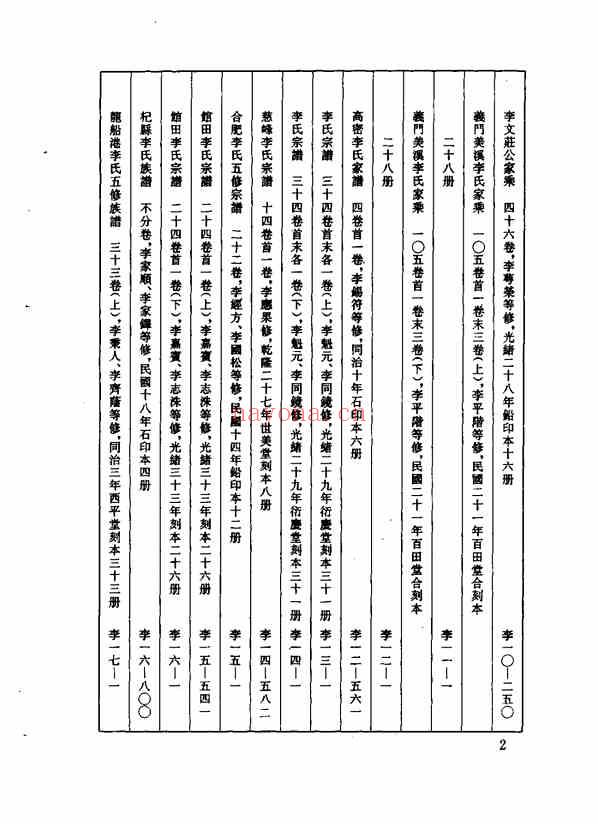 C0146_中华族谱集成 李氏谱卷 第一七册.pdf[地方藏谱] - 家谱