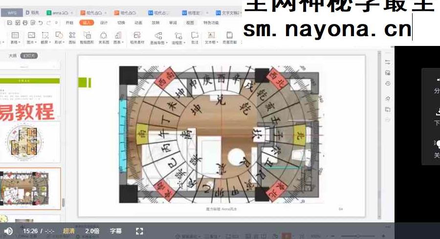 Anna-安娜环境科学（居家风水）视频8集 