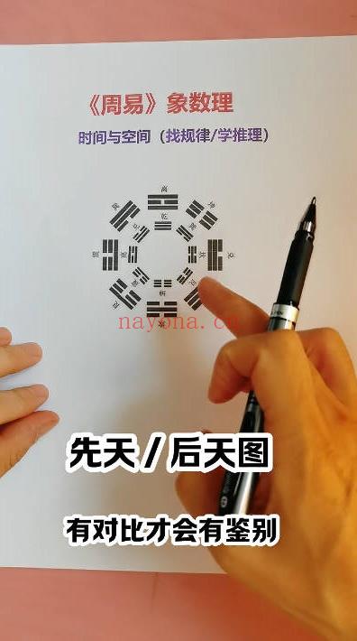 泰和老师《易经超级运用》系列课 47集视频