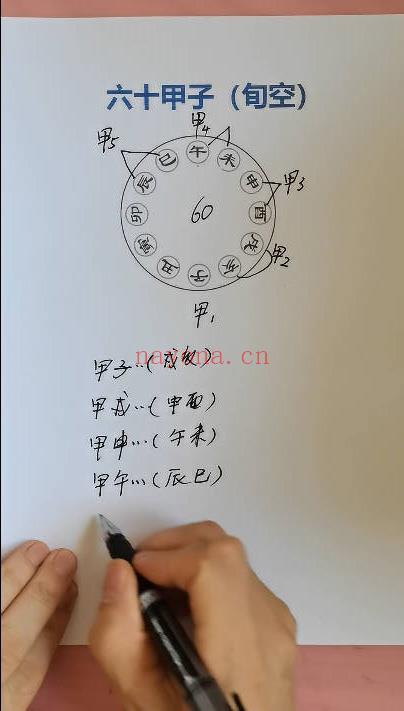 泰和老师《易经超级运用》系列课 47集视频
