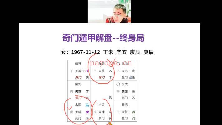 泰和老师《易经超级运用》系列课 47集视频