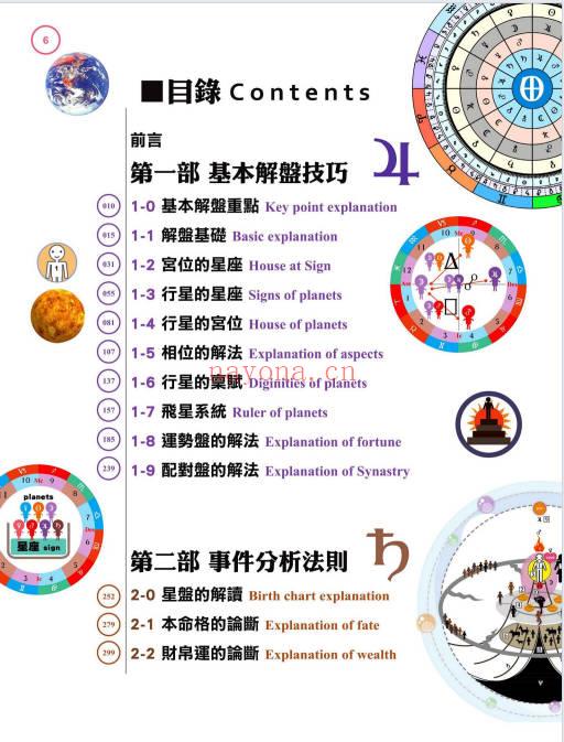 戴鹏飞《高阶占星学解盘技巧》473页.PDF电子版