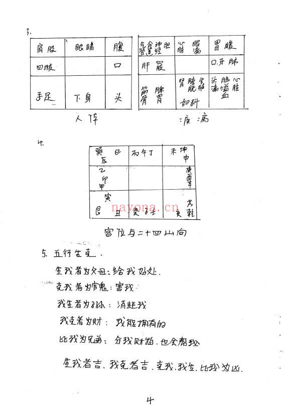 于城道《天师道法风水》104页.PDF电子版