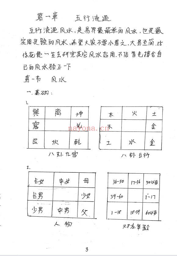 于城道《天师道法风水》104页.PDF电子版