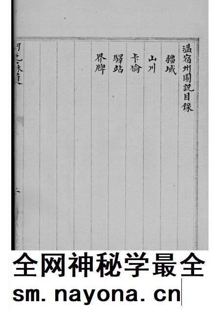 新疆四道志  3.pdf电子版_新疆维吾尔自治区志插图3
