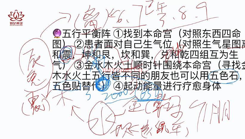 如是禅说讲堂-泰洁《数字八字初级班》14集视频