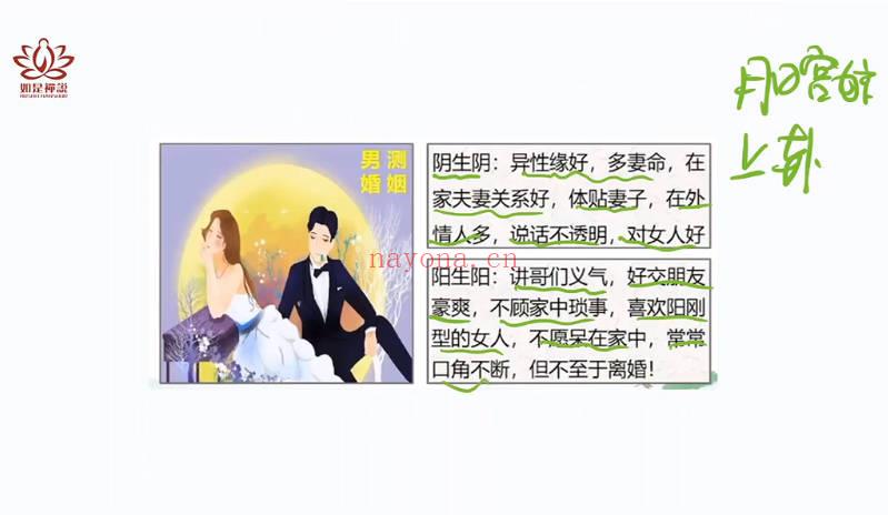 如是禅说讲堂-泰洁《数字八字初级班》14集视频