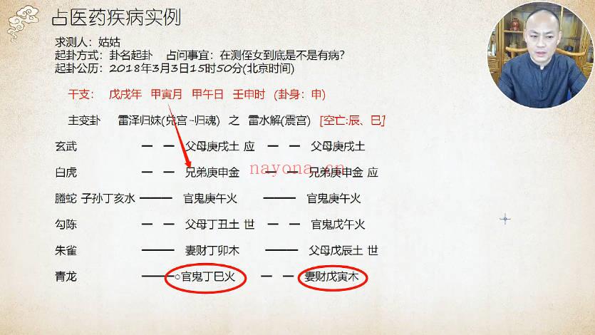 赵奕臻《占卜绝技葫芦胜算六爻》视频课50集
