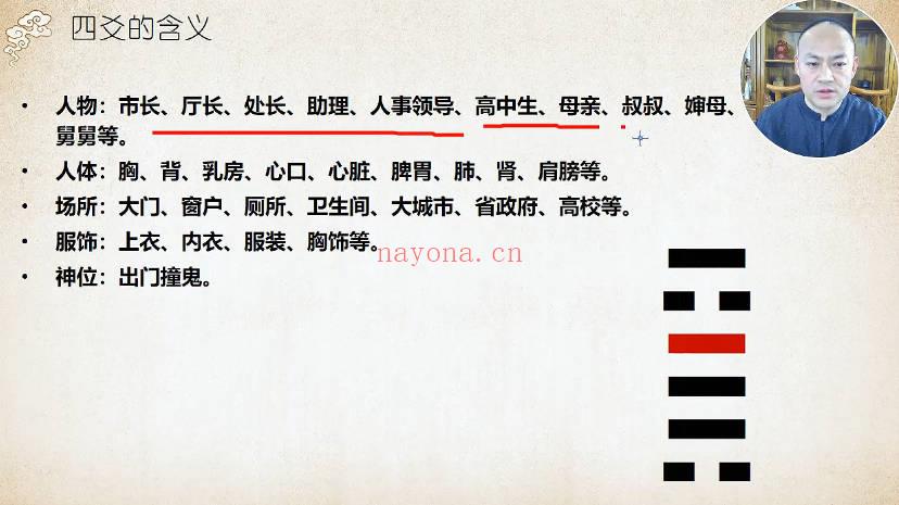 赵奕臻《占卜绝技葫芦胜算六爻》视频课50集