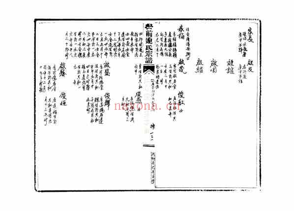 C1263_连氏_[浙江温岭]峃前连氏宗谱_高浦岙大房派.pdf[地方藏谱] - 家谱