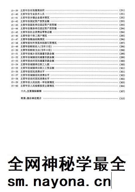 资阳统计年鉴（1999）.pdf电子版_四川省志插图3