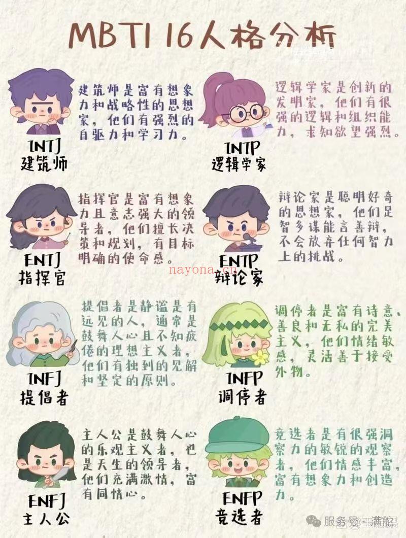 【MBTI能量】Milanu满舵学院25年·性格密钥与灵魂之火