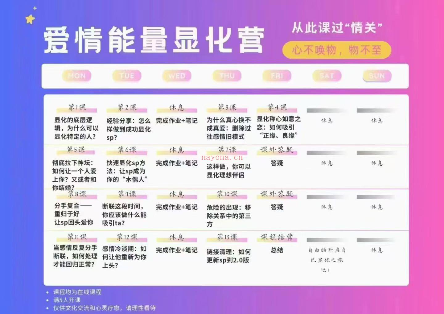 【合集课程】一栽合集四套课​