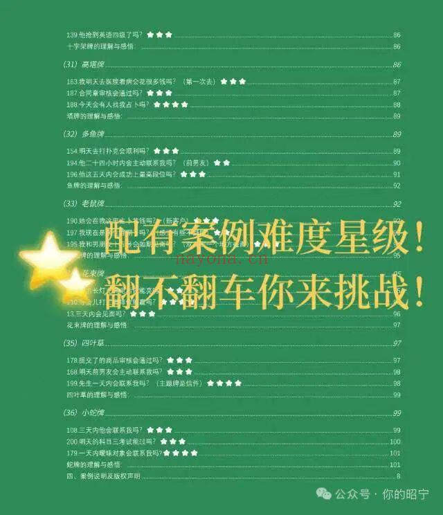 【雷诺曼案例集】雷诺曼实战案例集|